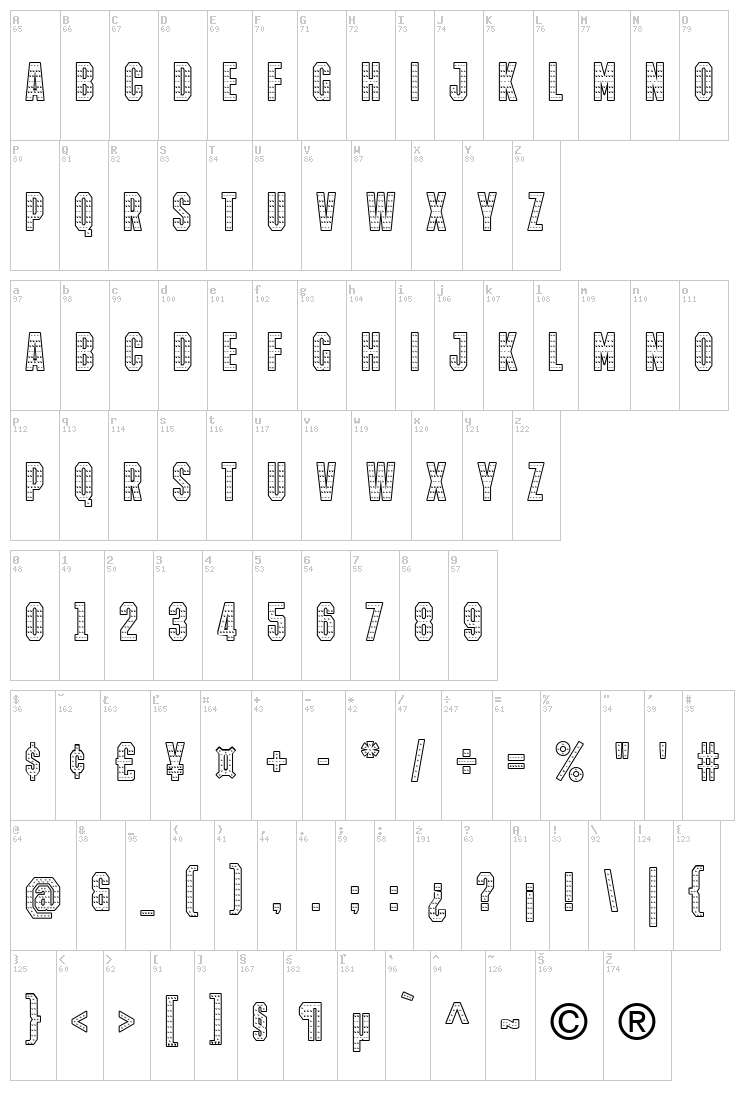 Iron Man Of War 001 NCV font map
